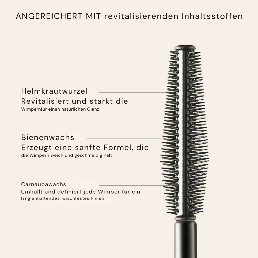 Glow Haut- und Augen-Kit | Limitierte Edition