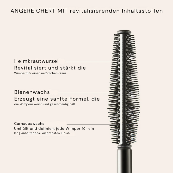 Glow Haut- und Augen-Kit | Limitierte Edition