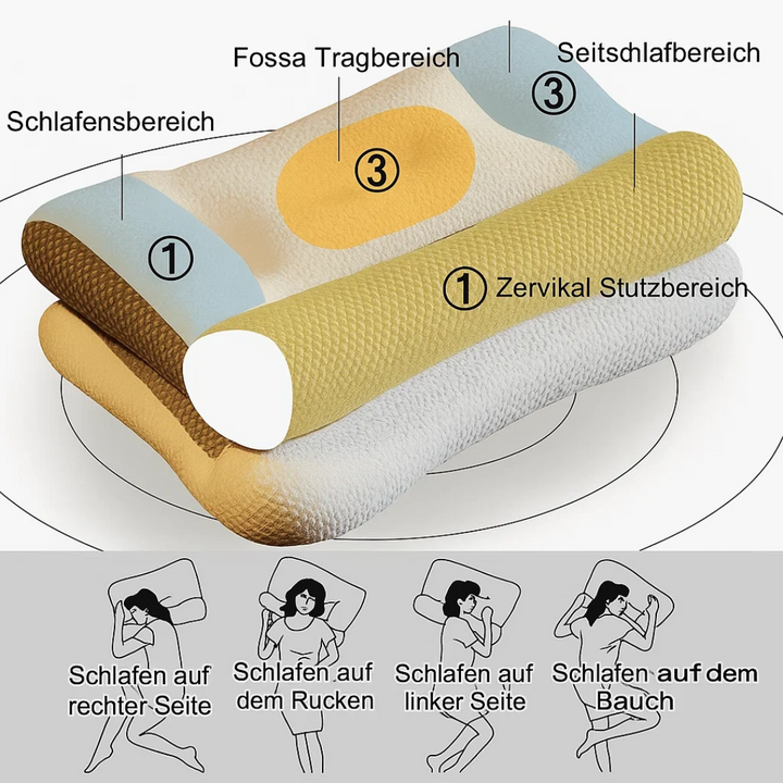 Memory-Schaum-Kopfkissen für stressfreien Schlaf