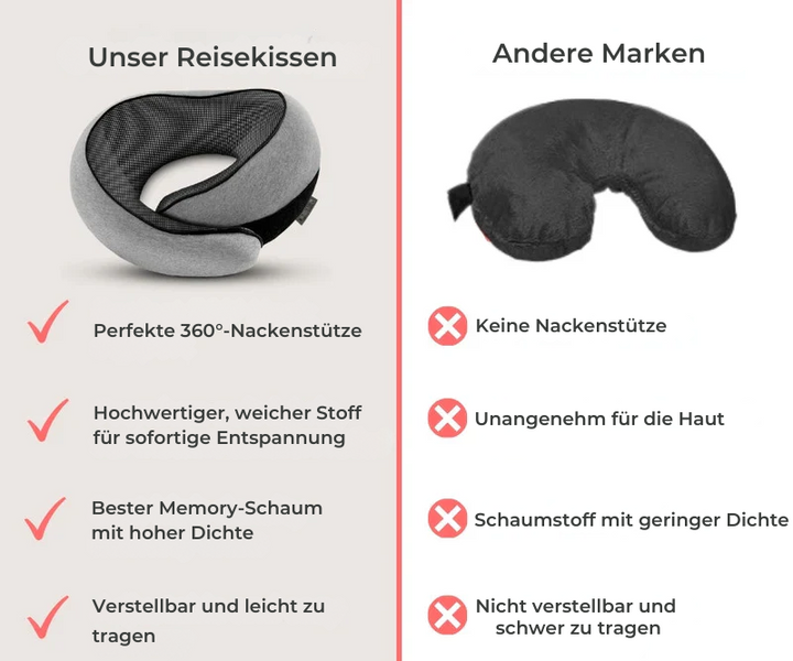 Reise-Kopfkissen