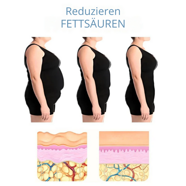 Selbstheizendes Knieband: Schnelle Schmerzlinderung